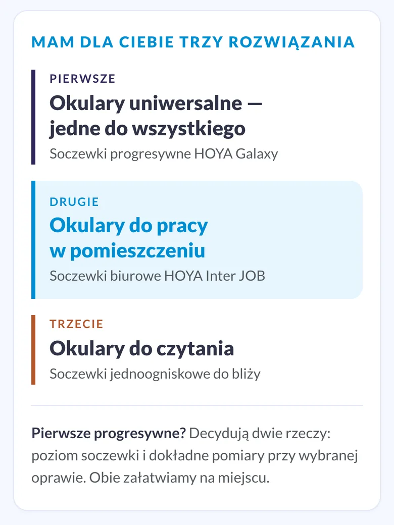 Jakie szkła do okularów wybrać? Dobierz je online Wynik kreatora doboru szkieł KOBAN OPTYK: trzy rozwiązania do wyboru