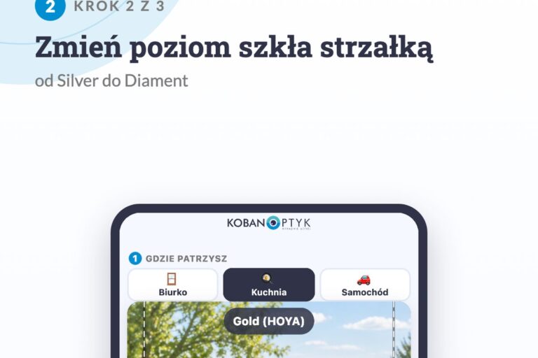 Telefon z symulatorem okularów progresywnych KOBAN OPTYK – kuchnia i strefy ostrości szkła Gold